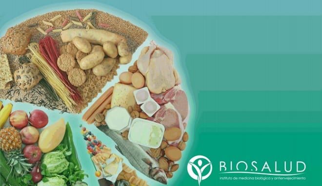 Medicina Biologica Biosalud foodint test intoleracias alimencias 9