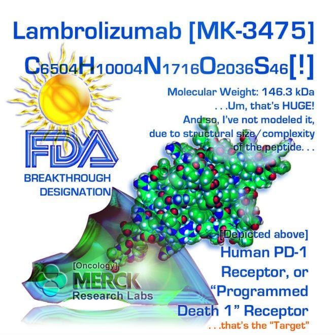 Medicina Biologica Biosalud lambrolizumab 15